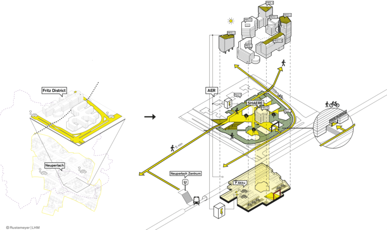 23 Fritz District Urban Mobility