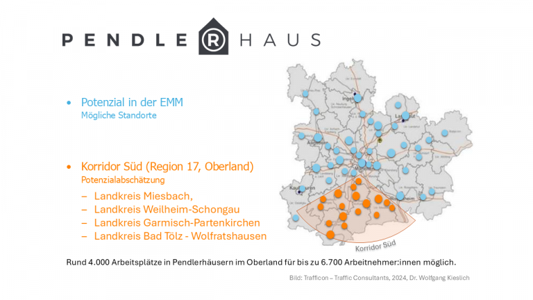 Pendlerhaus Raum und Potenzial V05_WK
